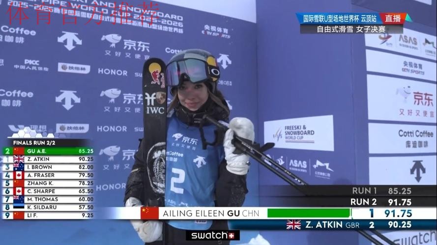 谷爱凌U型场地世界杯云顶站逆转摘金：自信是练出来的